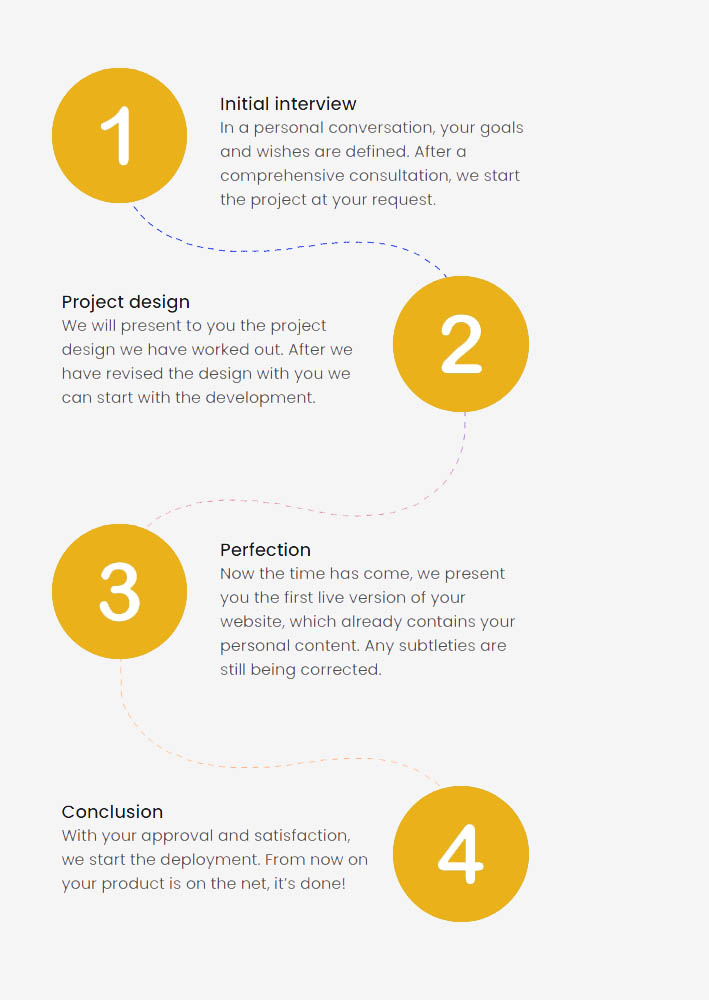 web design - karnilweb