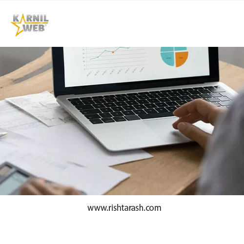 Cost of SEO Karnilweb